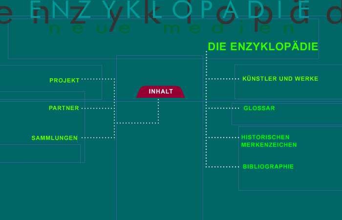 ubersicht.jpg (31784 octets)